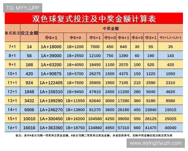 8868体育滚球平台的用户评价与口碑分析帮助新手选择可靠的投注平台 8868体育滚球平台的用户评价与口碑分析帮助新手选择可靠的投注平台