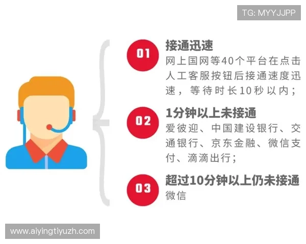 凯发直营客服服务全方位提升用户体验确保问题快速解决 凯发直营客服服务全方位提升用户体验确保问题快速解决