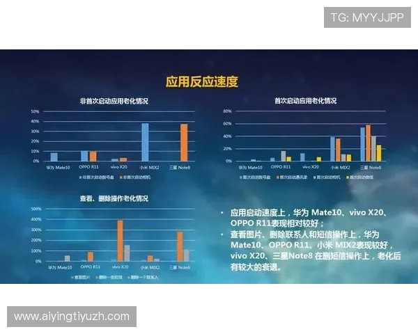 欧博旗舰厅登录线路稳定性提升方案，解决玩家常见登录卡顿问题