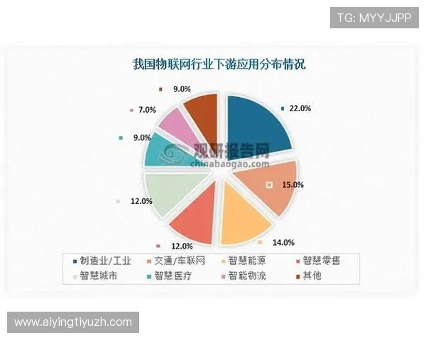 火搏体育未来发展趋势预测，探索体育电竞行业的创新与变革