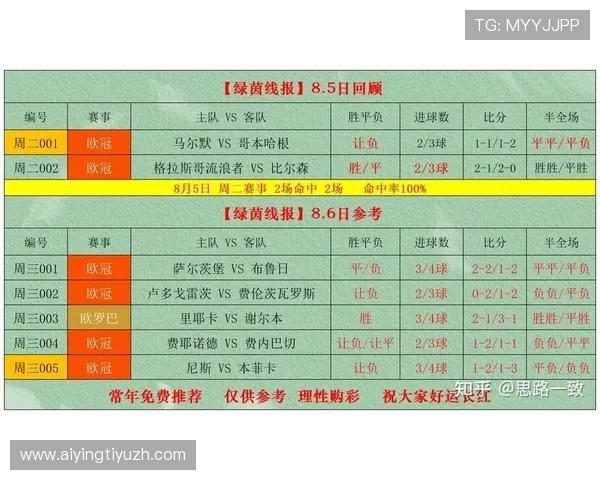 足彩竞彩体彩玩法介绍：详细讲解竞彩足球、竞彩篮球等多种玩法的操作流程